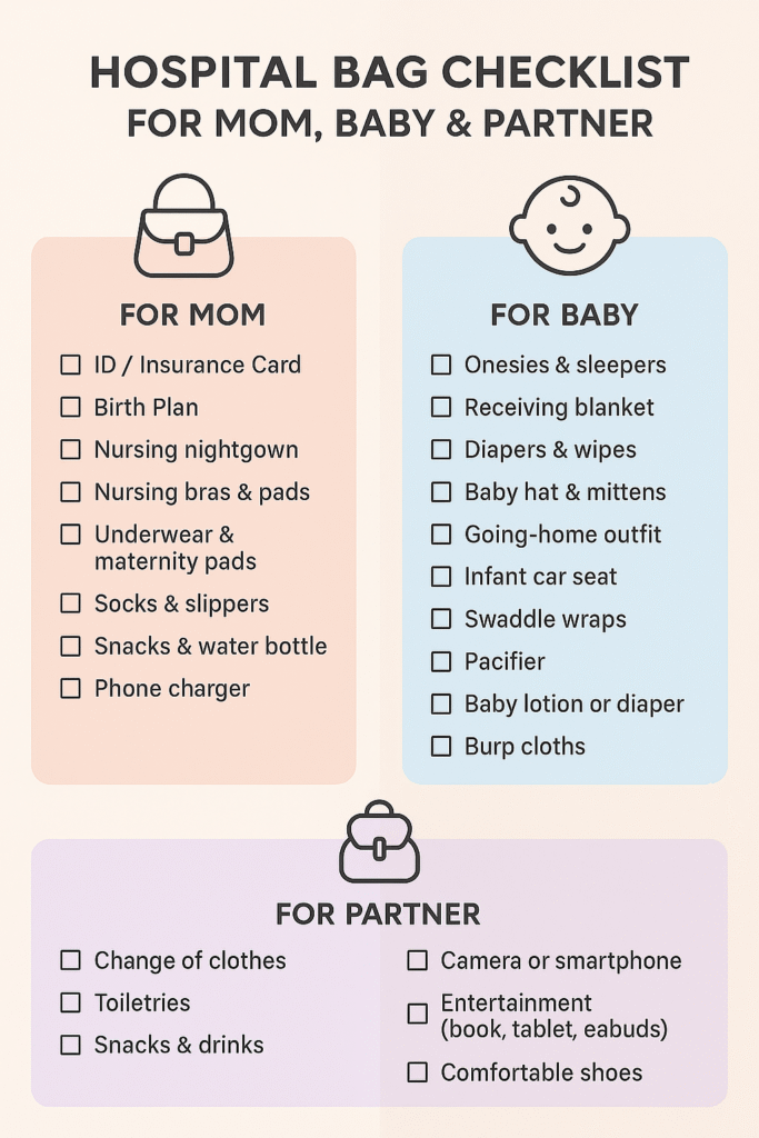 Hospital bag checklist infographic for mom, baby, and partner – essential items to pack for delivery